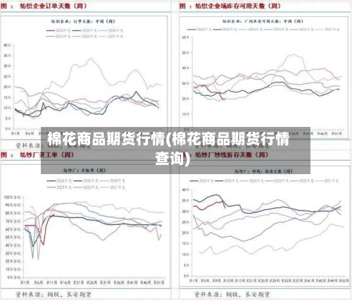 棉花商品期货行情(棉花商品期货行情查询)-第1张图片