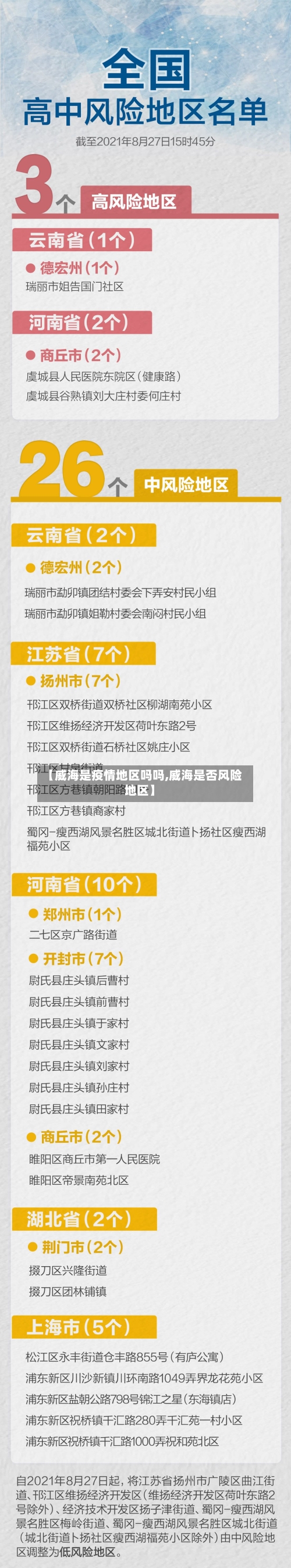 【威海是疫情地区吗吗,威海是否风险地区】-第1张图片