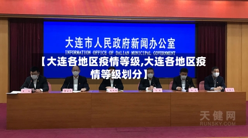 【大连各地区疫情等级,大连各地区疫情等级划分】-第1张图片