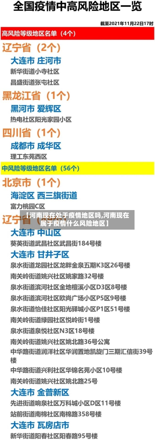 【河南现在处于疫情地区吗,河南现在属于疫情什么风险地区】-第1张图片