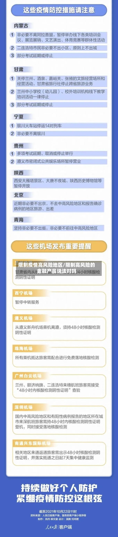 限制疫情高风险地区/限制高风险的金融产品说法对吗-第1张图片