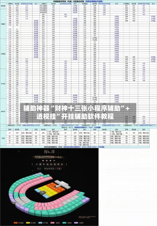 辅助神器“财神十三张小程序辅助”+透视挂	”开挂辅助软件教程-第1张图片