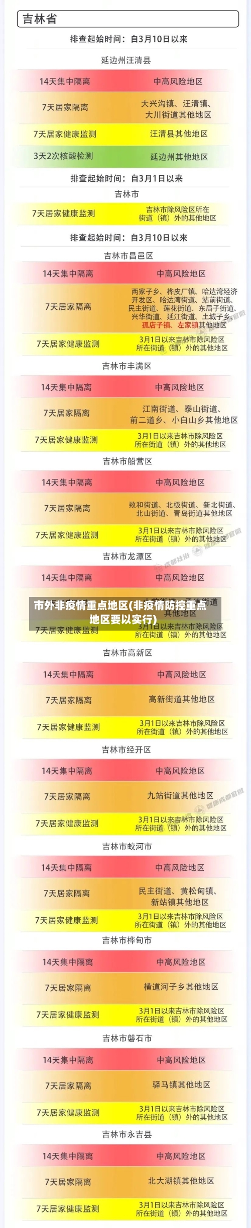 市外非疫情重点地区(非疫情防控重点地区要以实行)-第1张图片