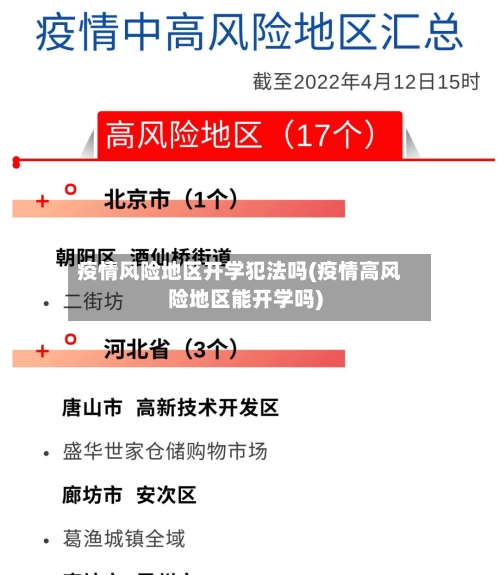 疫情风险地区开学犯法吗(疫情高风险地区能开学吗)-第1张图片