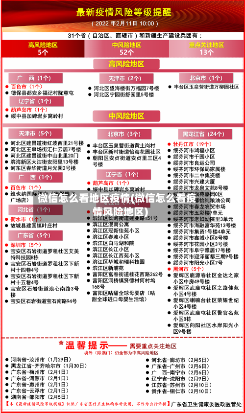 微信怎么看地区疫情(微信怎么看疫情风险地区)-第1张图片
