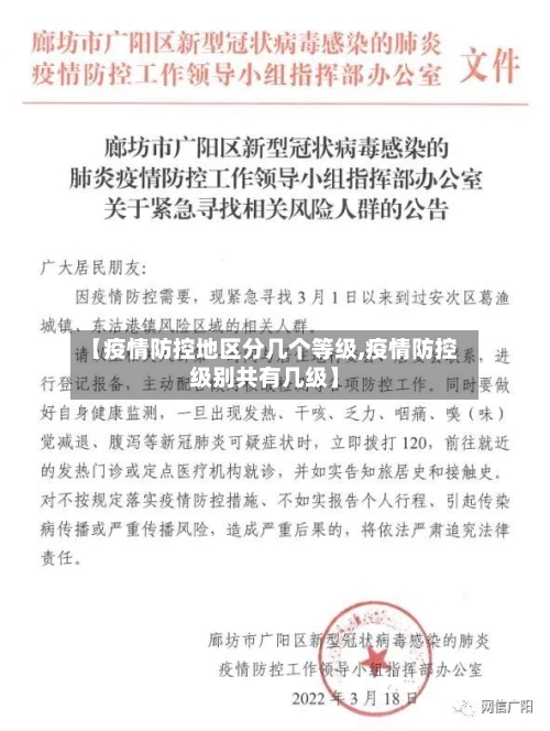 【疫情防控地区分几个等级,疫情防控级别共有几级】-第1张图片