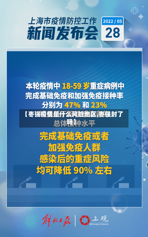 【枣强疫情是什么风险地区,枣强封了吗】-第1张图片