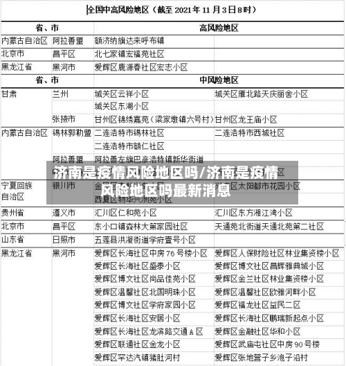 济南是疫情风险地区吗/济南是疫情风险地区吗最新消息-第1张图片