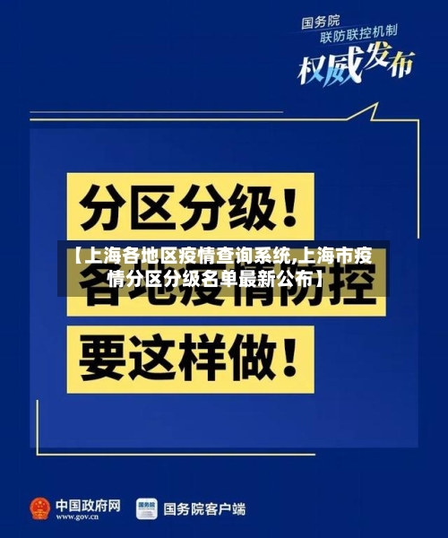 【上海各地区疫情查询系统,上海市疫情分区分级名单最新公布】-第1张图片