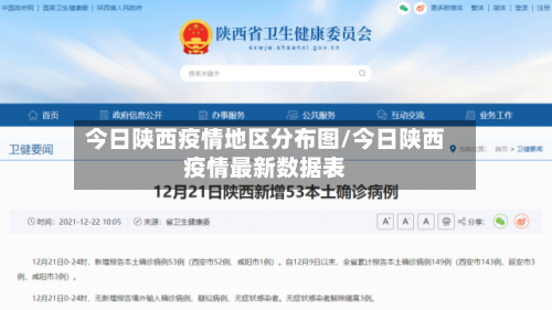 今日陕西疫情地区分布图/今日陕西疫情最新数据表-第1张图片