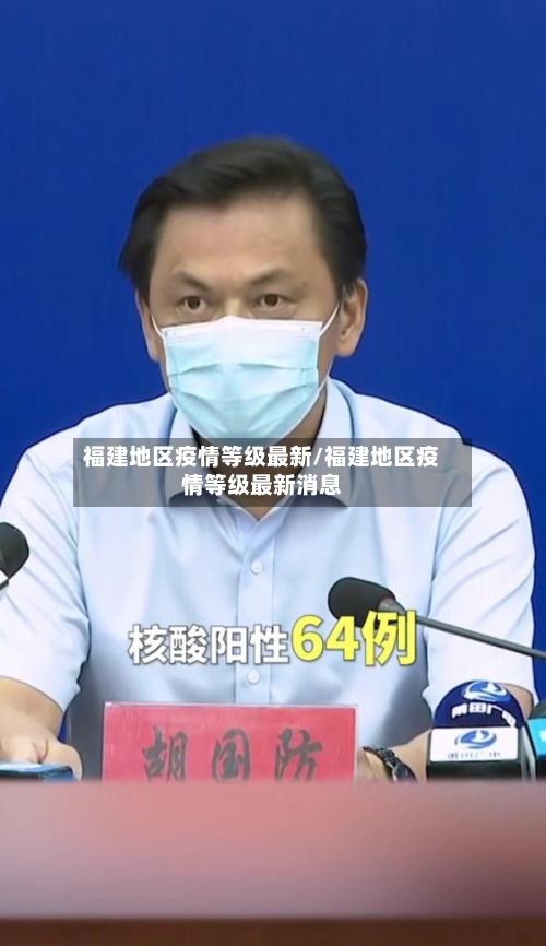 福建地区疫情等级最新/福建地区疫情等级最新消息-第1张图片