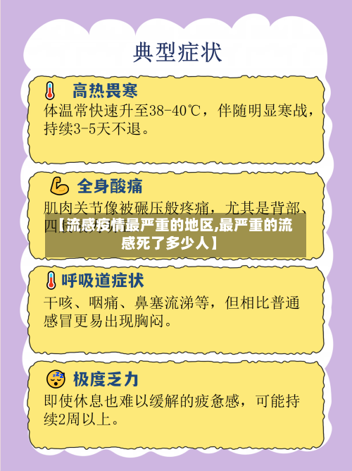 【流感疫情最严重的地区,最严重的流感死了多少人】-第1张图片