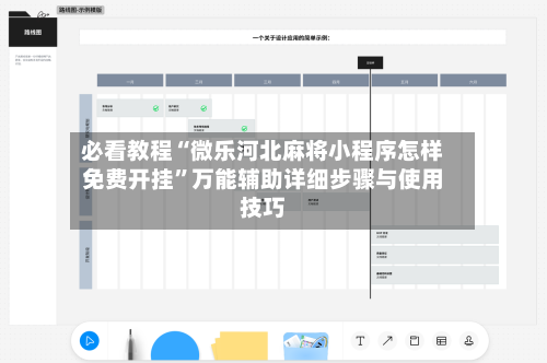 必看教程“微乐河北麻将小程序怎样免费开挂”万能辅助详细步骤与使用技巧-第1张图片