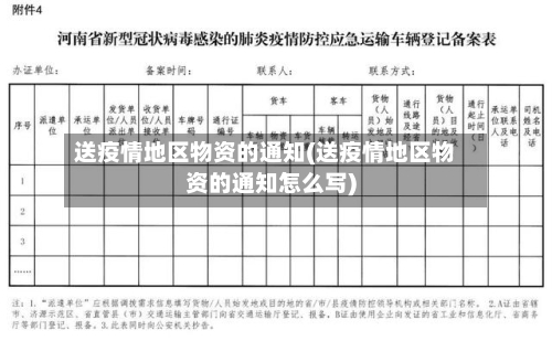 送疫情地区物资的通知(送疫情地区物资的通知怎么写)-第1张图片
