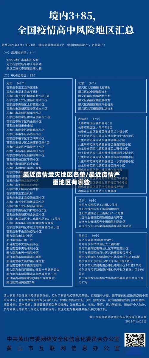 最近疫情受灾地区名单/最近疫情严重地区有哪些-第1张图片
