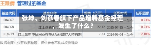 张坤	、刘彦春旗下产品增聘基金经理，发生了什么？-第1张图片
