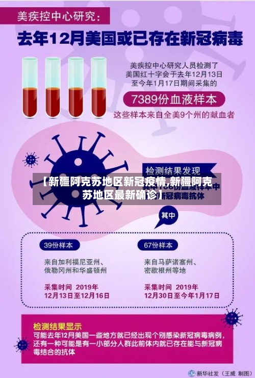 【新疆阿克苏地区新冠疫情,新疆阿克苏地区最新确诊】-第1张图片