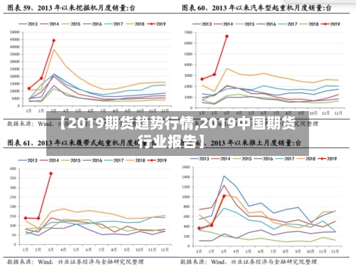 【2019期货趋势行情,2019中国期货行业报告】-第1张图片