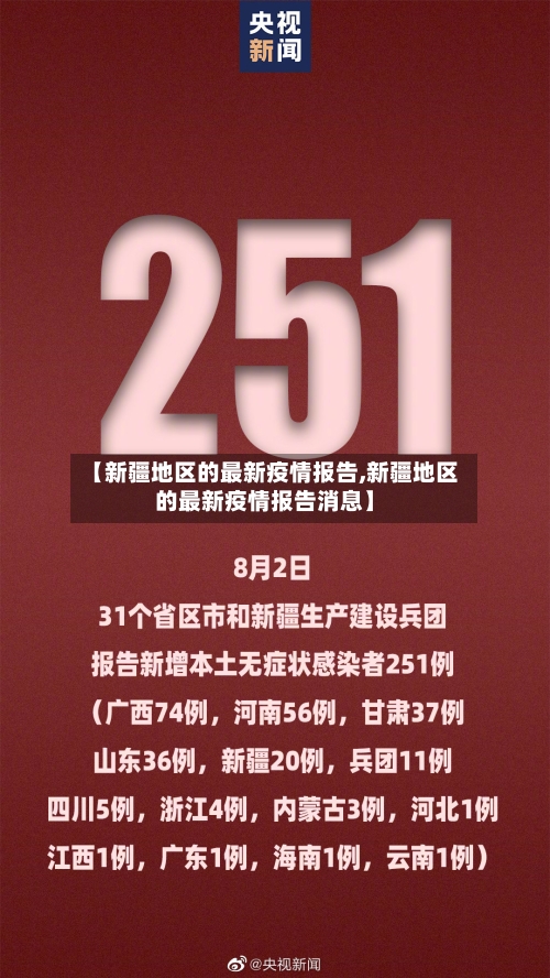 【新疆地区的最新疫情报告,新疆地区的最新疫情报告消息】-第1张图片