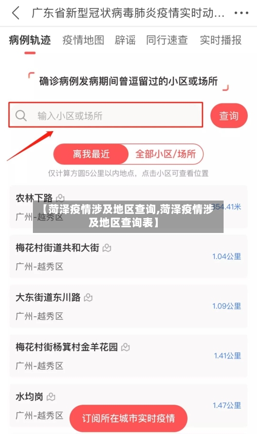 【菏泽疫情涉及地区查询,菏泽疫情涉及地区查询表】-第1张图片