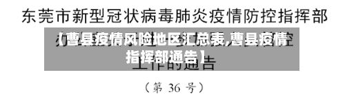 【曹县疫情风险地区汇总表,曹县疫情指挥部通告】-第1张图片