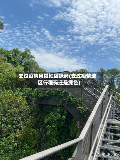 去过疫情风险地区绿码(去过疫情地区行程码还是绿色)-第1张图片