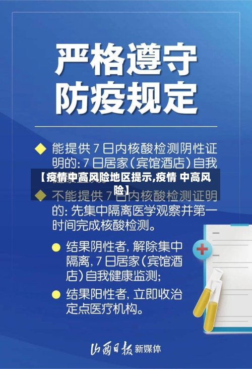 【疫情中高风险地区提示,疫情 中高风险】-第1张图片