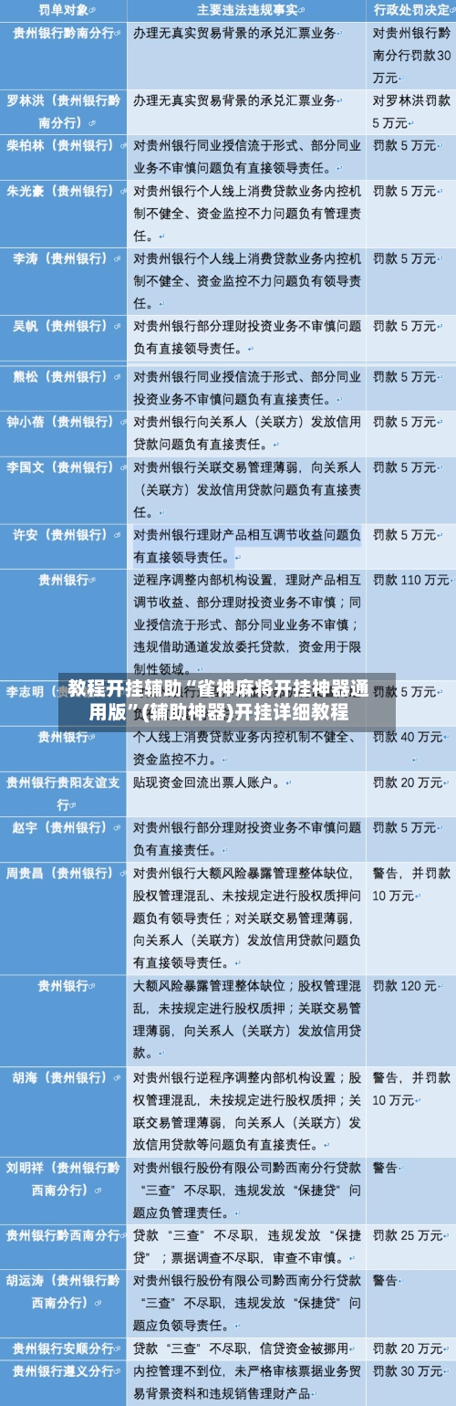 教程开挂辅助“雀神麻将开挂神器通用版”(辅助神器)开挂详细教程-第1张图片