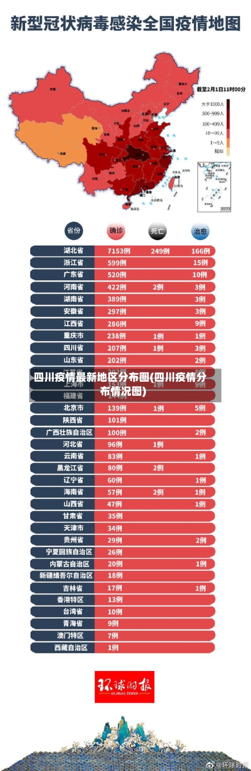 四川疫情最新地区分布图(四川疫情分布情况图)-第1张图片