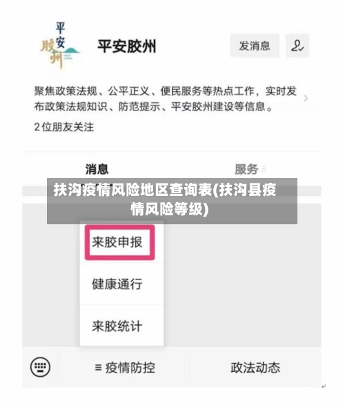 扶沟疫情风险地区查询表(扶沟县疫情风险等级)-第1张图片