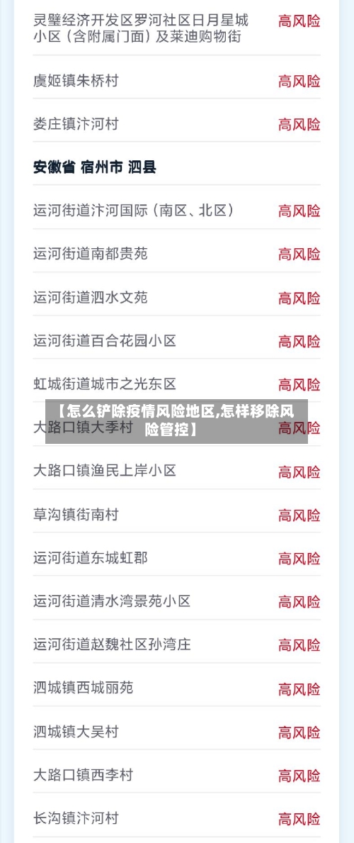 【怎么铲除疫情风险地区,怎样移除风险管控】-第1张图片