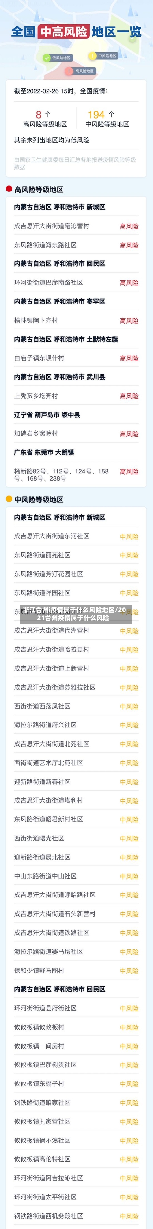 浙江台州i疫情属于什么风险地区/2021台州疫情属于什么风险-第1张图片