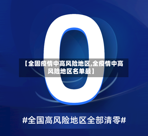 【全固疫情中高风险地区,全疫情中高风险地区名单最】-第1张图片
