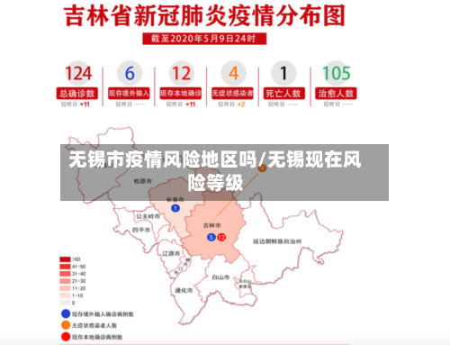 无锡市疫情风险地区吗/无锡现在风险等级-第1张图片