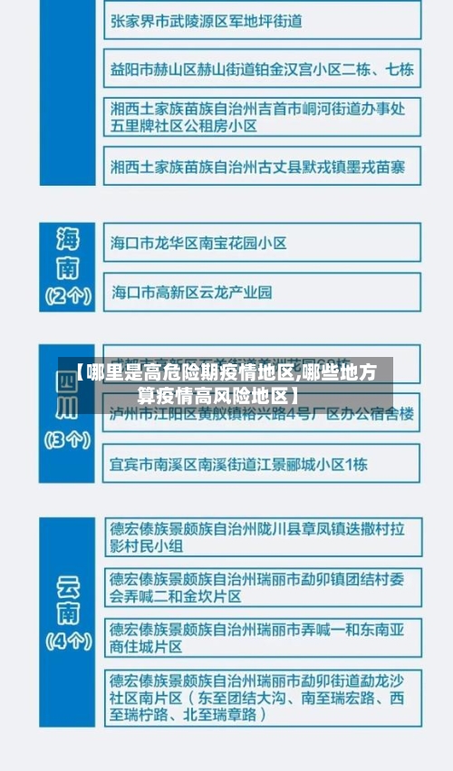 【哪里是高危险期疫情地区,哪些地方算疫情高风险地区】-第1张图片