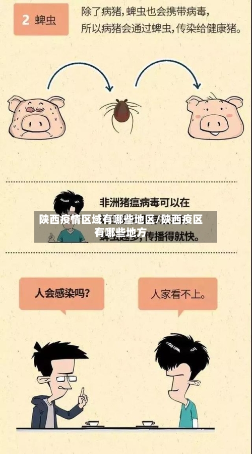陕西疫情区域有哪些地区/陕西疫区有哪些地方-第1张图片