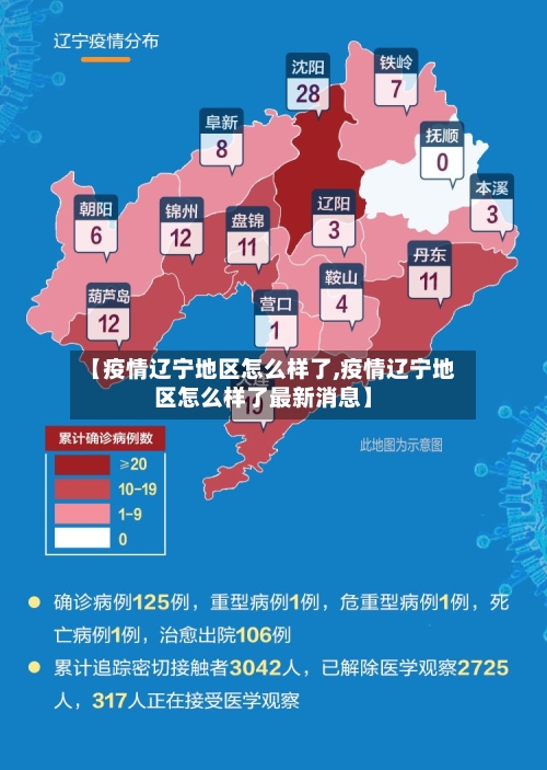 【疫情辽宁地区怎么样了,疫情辽宁地区怎么样了最新消息】-第1张图片