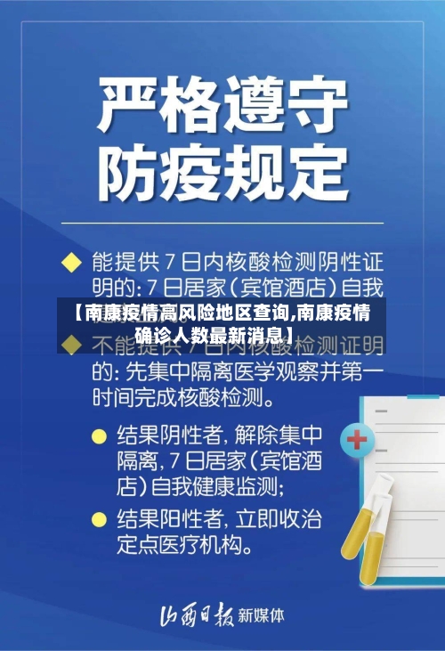 【南康疫情高风险地区查询,南康疫情确诊人数最新消息】-第1张图片