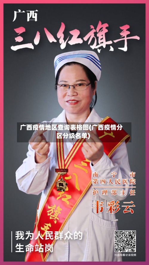 广西疫情地区查询表格图(广西疫情分区分级名单)-第1张图片