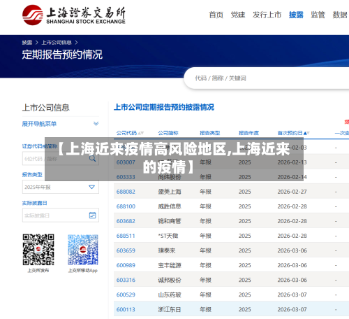 【上海近来疫情高风险地区,上海近来的疫情】-第1张图片