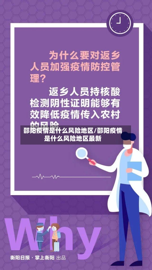 邵阳疫情是什么风险地区/邵阳疫情是什么风险地区最新-第1张图片
