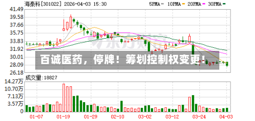 百诚医药，停牌！筹划控制权变更！-第1张图片