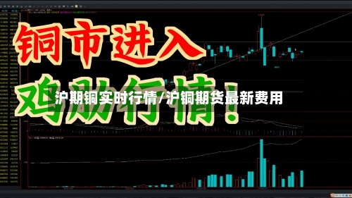 沪期铜实时行情/沪铜期货最新费用-第1张图片