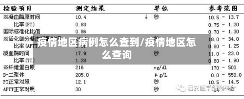 疫情地区病例怎么查到/疫情地区怎么查询-第1张图片