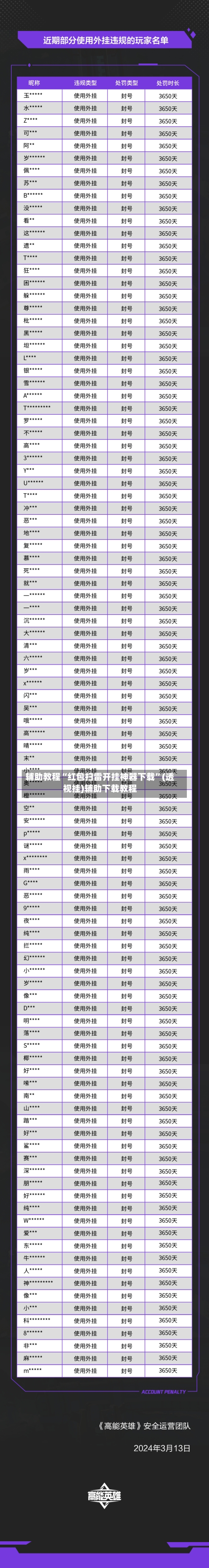 辅助教程“红包扫雷开挂神器下载	”(透视挂)辅助下载教程-第1张图片