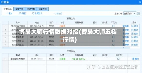 博易大师行情数据对接(博易大师五档行情)-第1张图片