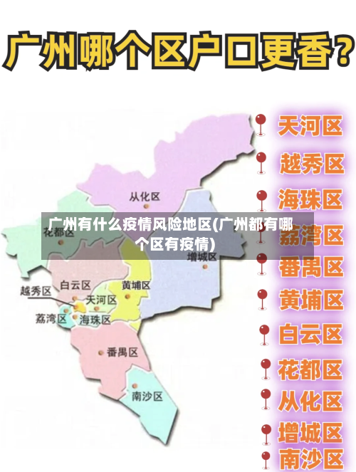 广州有什么疫情风险地区(广州都有哪个区有疫情)-第1张图片