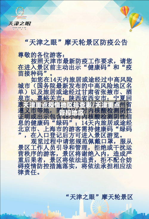 天津重点疫情地区排查表/天津重点管控地区-第1张图片