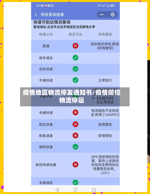 疫情地区物流停发通知书/疫情防控物流停运-第1张图片