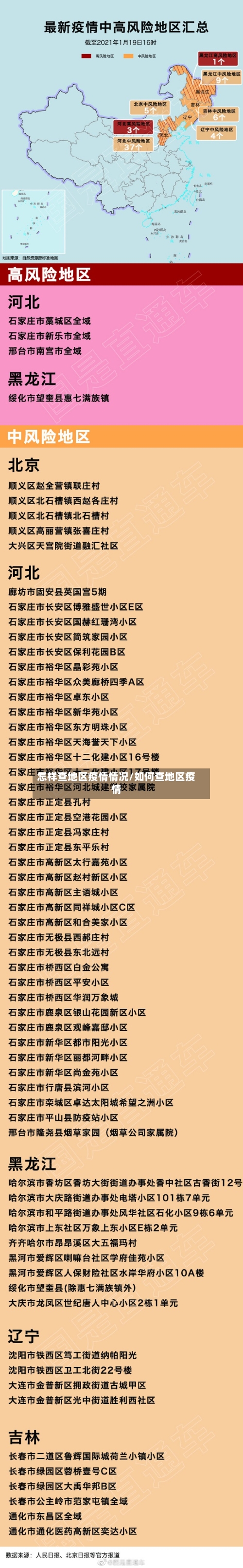 怎样查地区疫情情况/如何查地区疫情-第1张图片